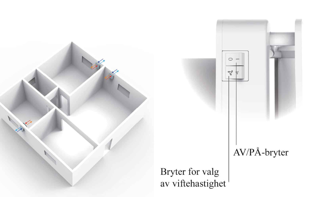 Unoklima Vifte Med Varmegjenvinning- Perfekt Som Ventilasjon I Eldre Hus